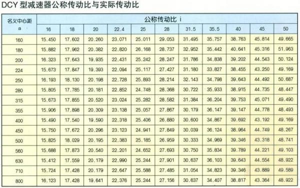 欧博app注册