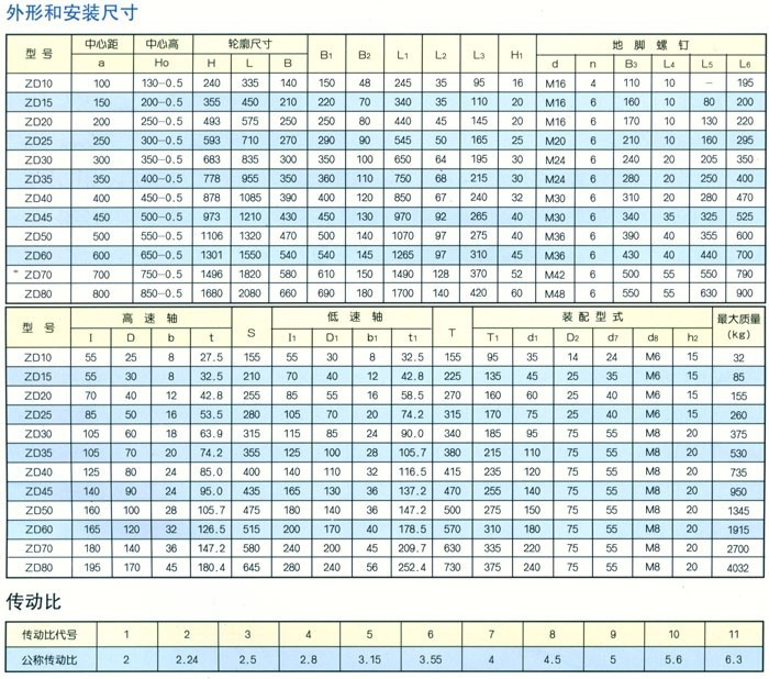 欧博app注册