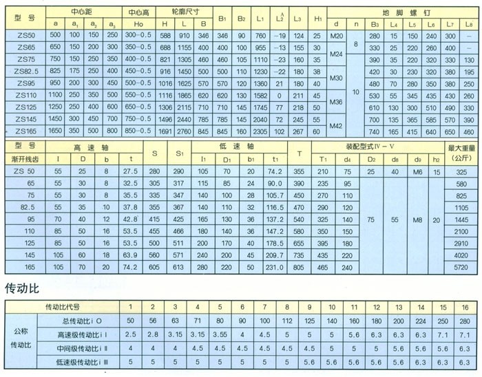 欧博app注册