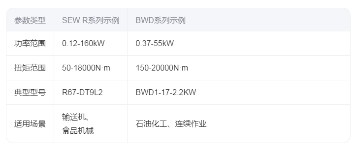 欧博app注册